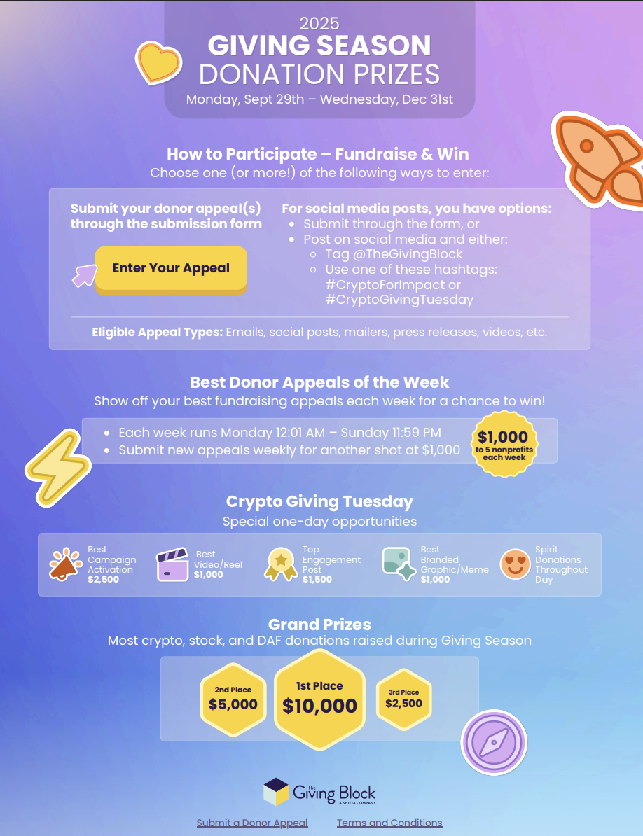 The 2025 Impact Awards: Influencers Driving Change